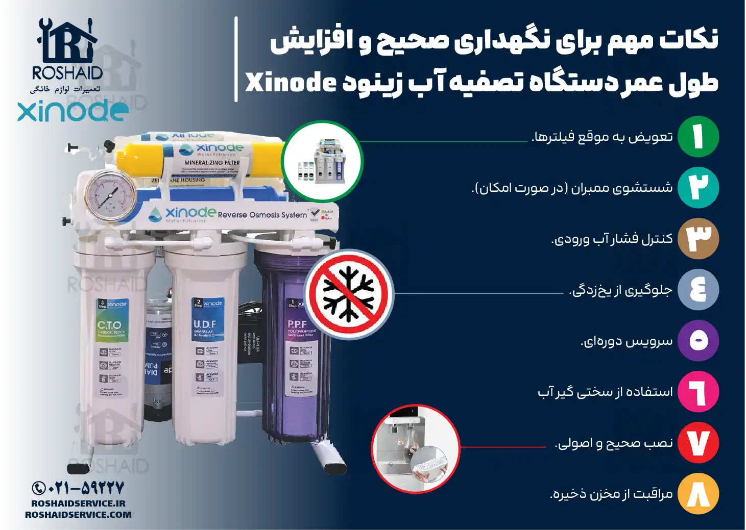 نکات مهم برای نگهداری صحیح و افزایش طول عمر دستگاه تصفیه آب خانگی زینود